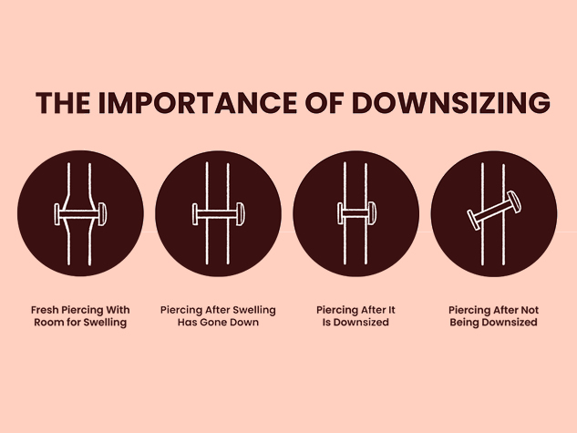 Downsizing